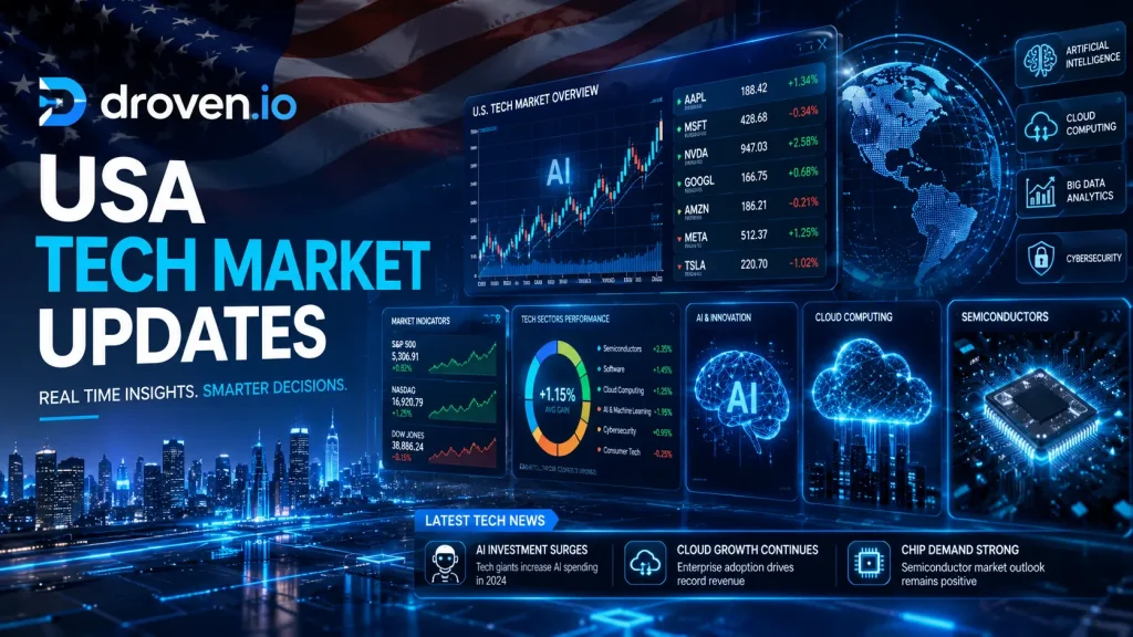 How droven.io USA Tech Market Updates Help You Stay Ahead in 2026